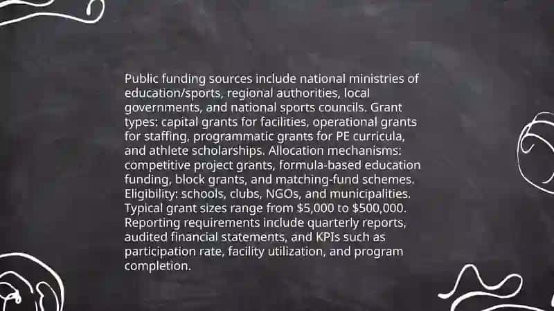 Financial relations in the "Physical Education and Sports" industry 4