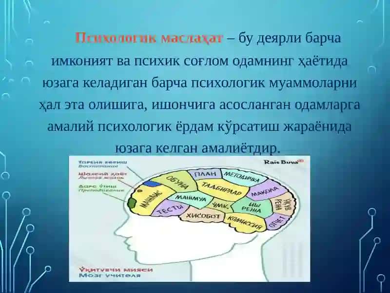 Психологик маслаҳат 4