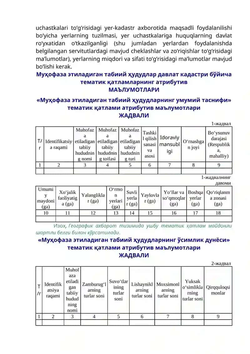 Davlat kadastrini hisobga olish obyektlari 4