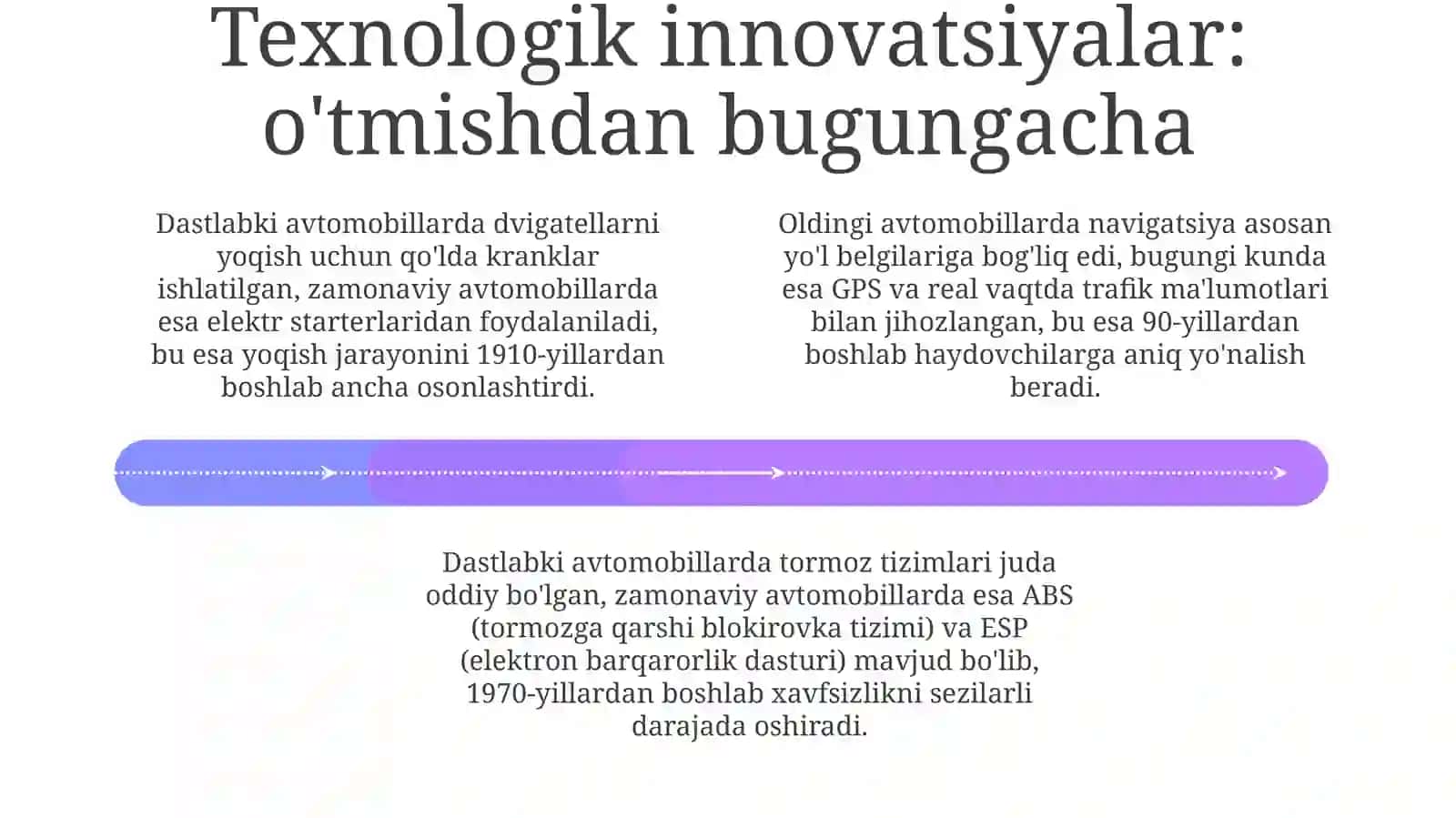 Dastlabki va Zamonaviy Avtomobillar: Asosiy Farqlar 4
