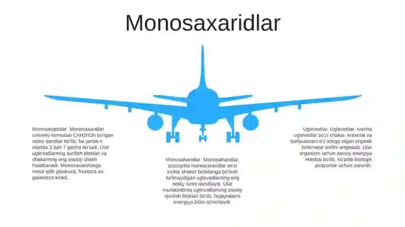 Uglevodlar Va Monosaharidlar 4