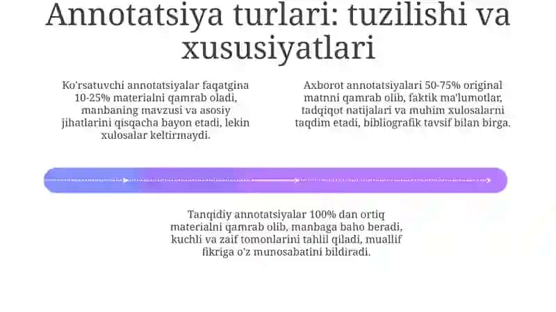 Annotatsiya va taqriz matnlari, ularda ifoda materialining xususiyatlari 4
