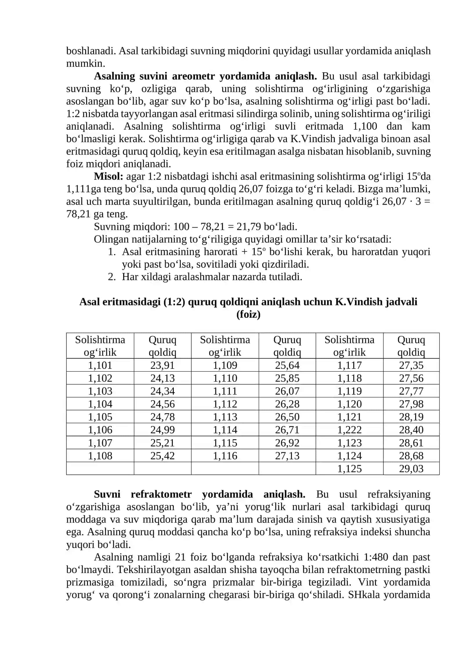 Asalni kislotaligini aniqlash 4