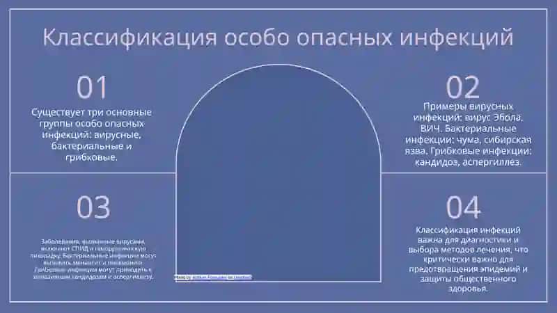 Особо опасные инфекции 4