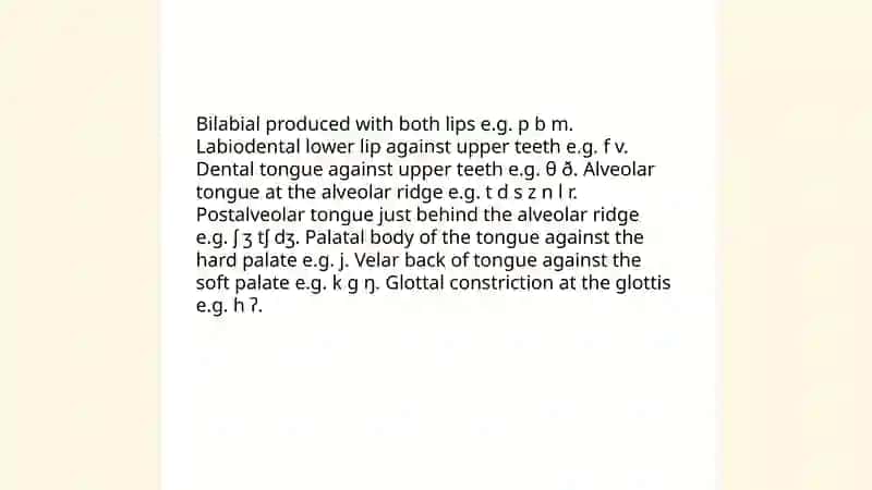 Voicing contrast in English consonant phonemes 4