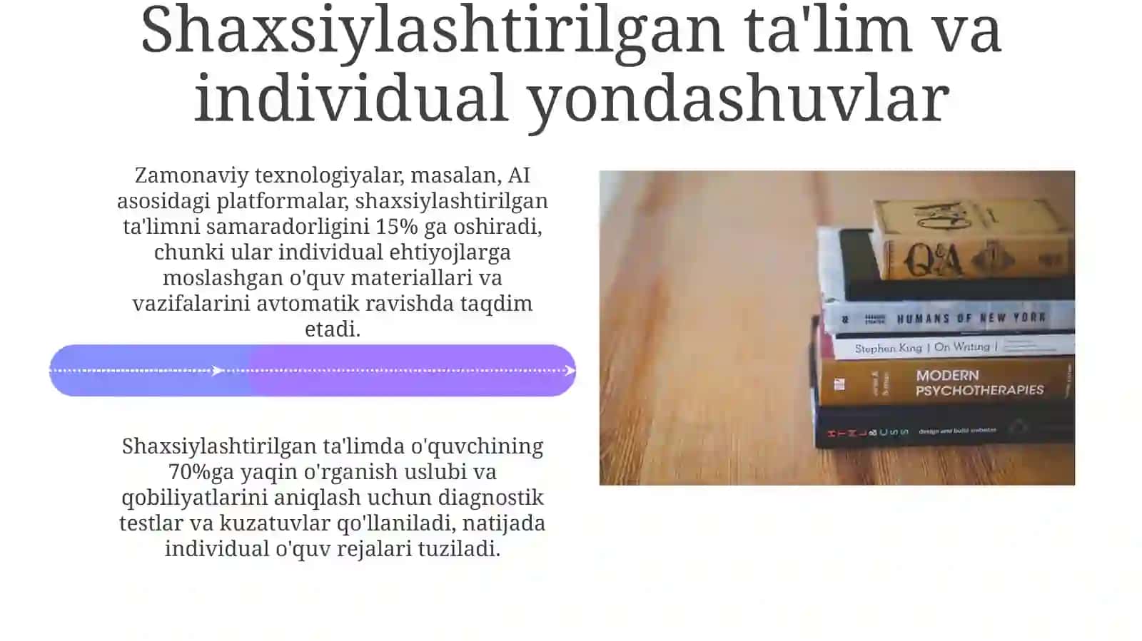 Zamonaviy ta'lim tashkilotining usullari 4