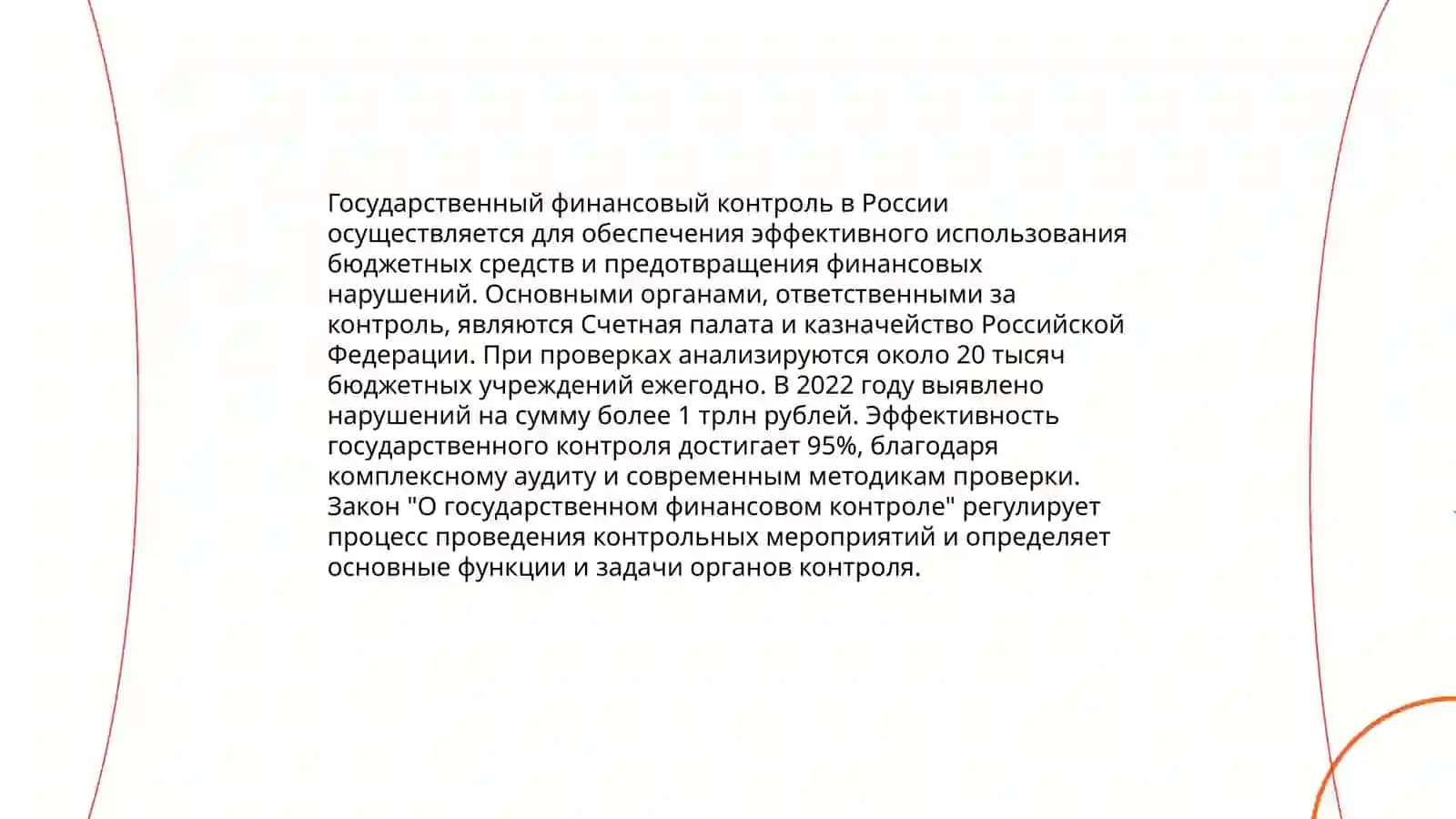 Финансовый Контроль 4