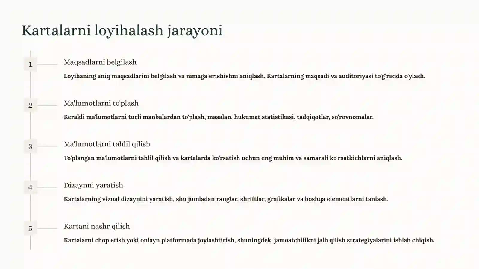 Kartalarni nashr qilish 4