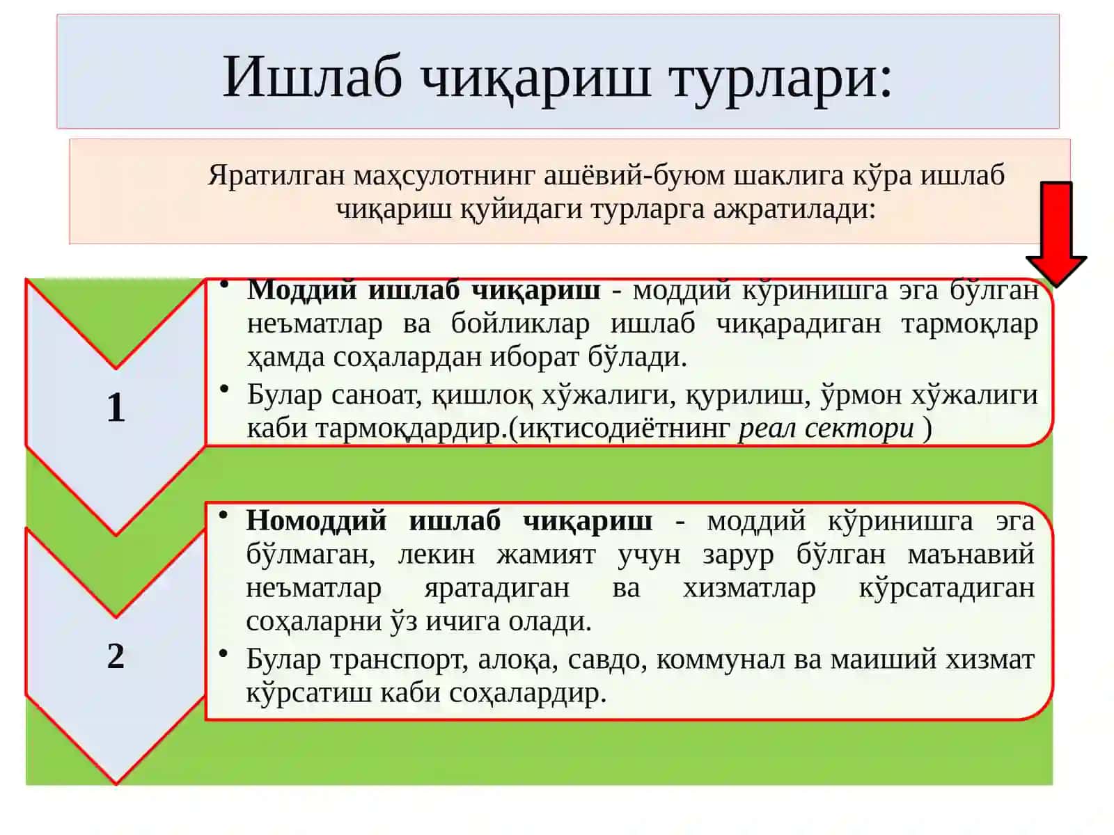 Тузувчи: З.Аллаберганов 4