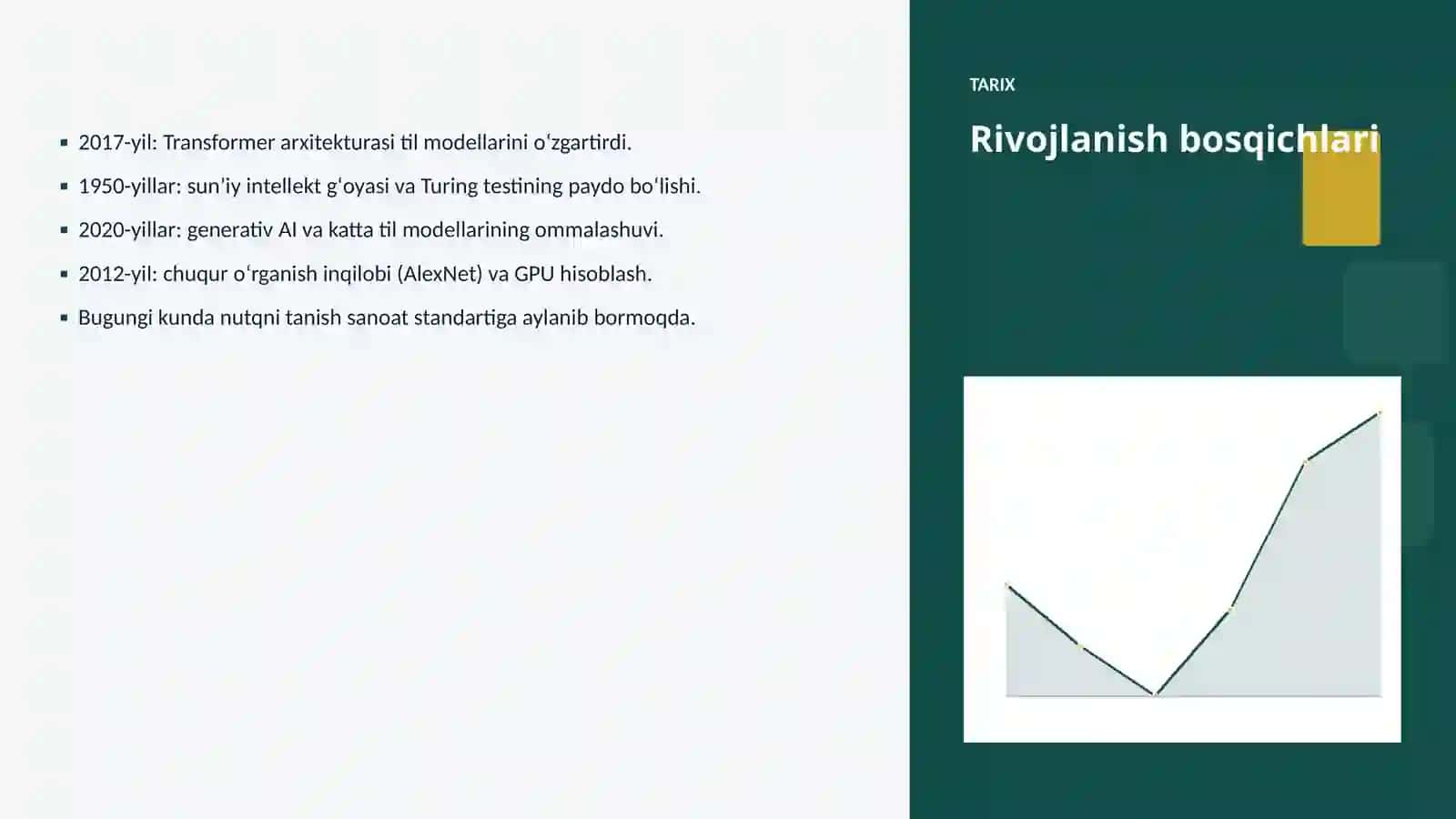 Nutqni tanish va arxeologiya: integratsiya qo'llanmasi 4
