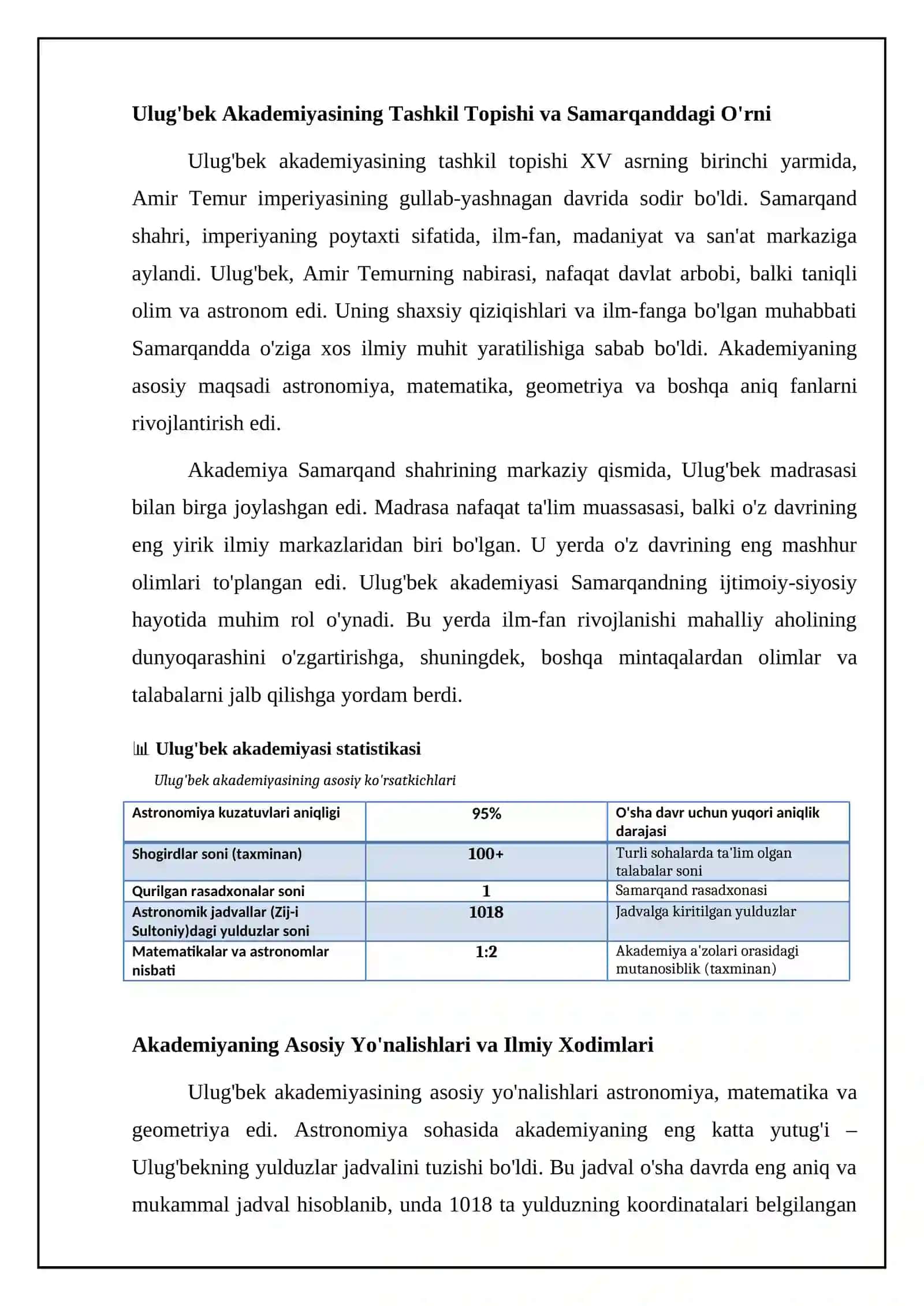 Ulug'bek akademiyasi: Tarix va rivojlanish 4