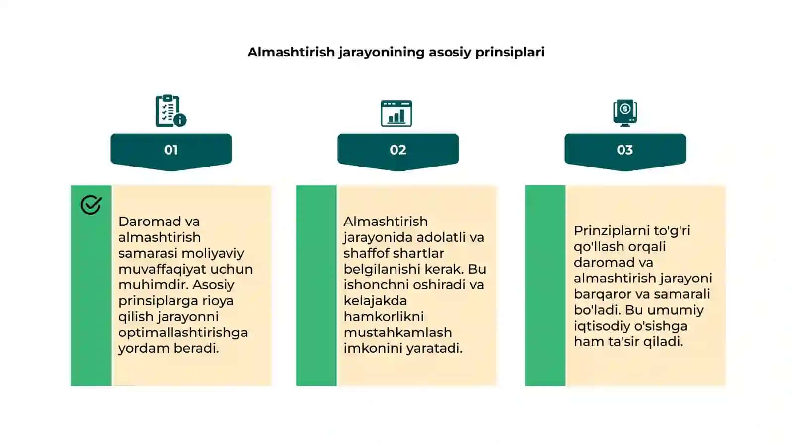 Daromad va almashtirish samarasi 4