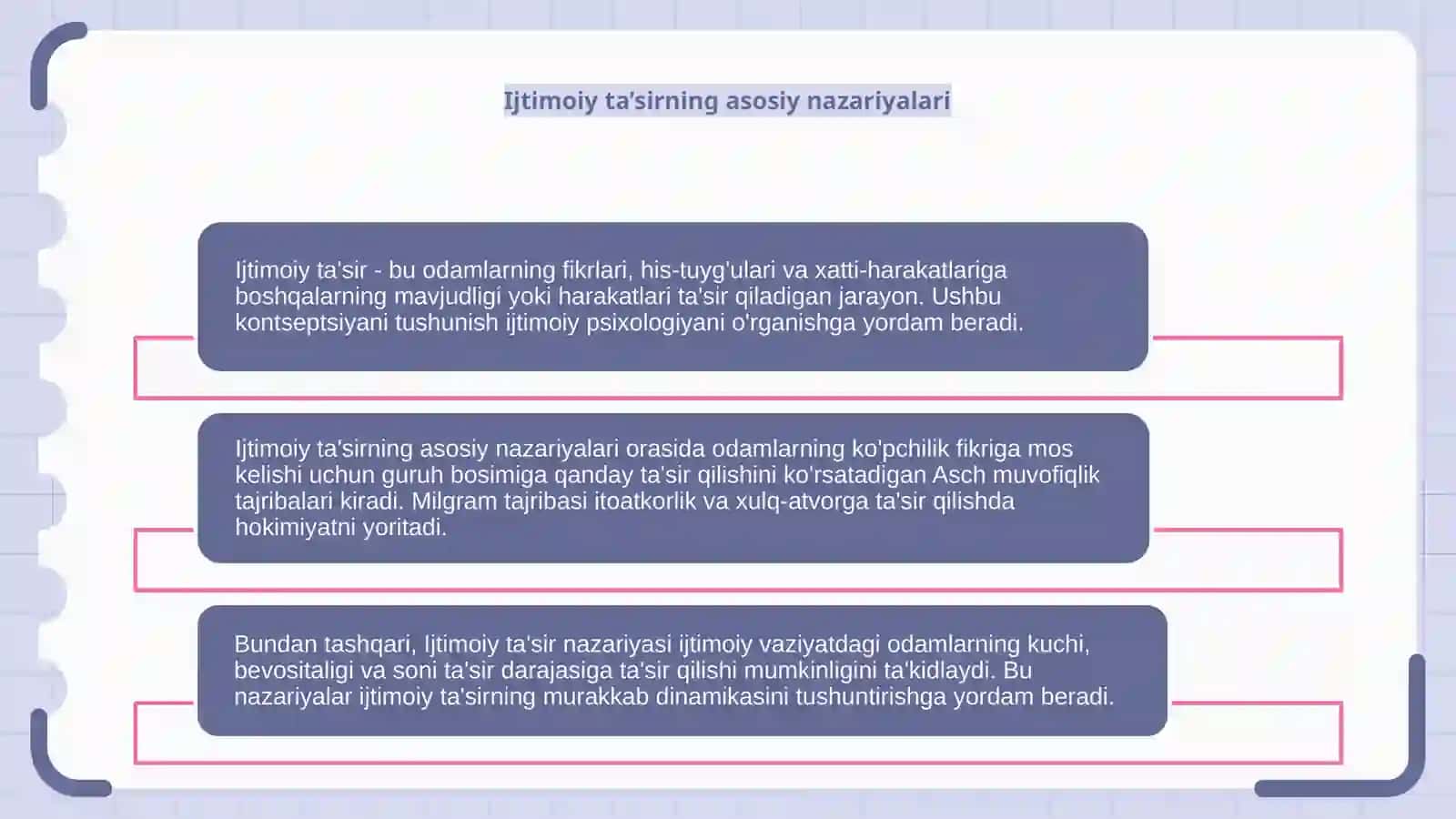 Ijtimoiy ta'sir tushunchasi 4