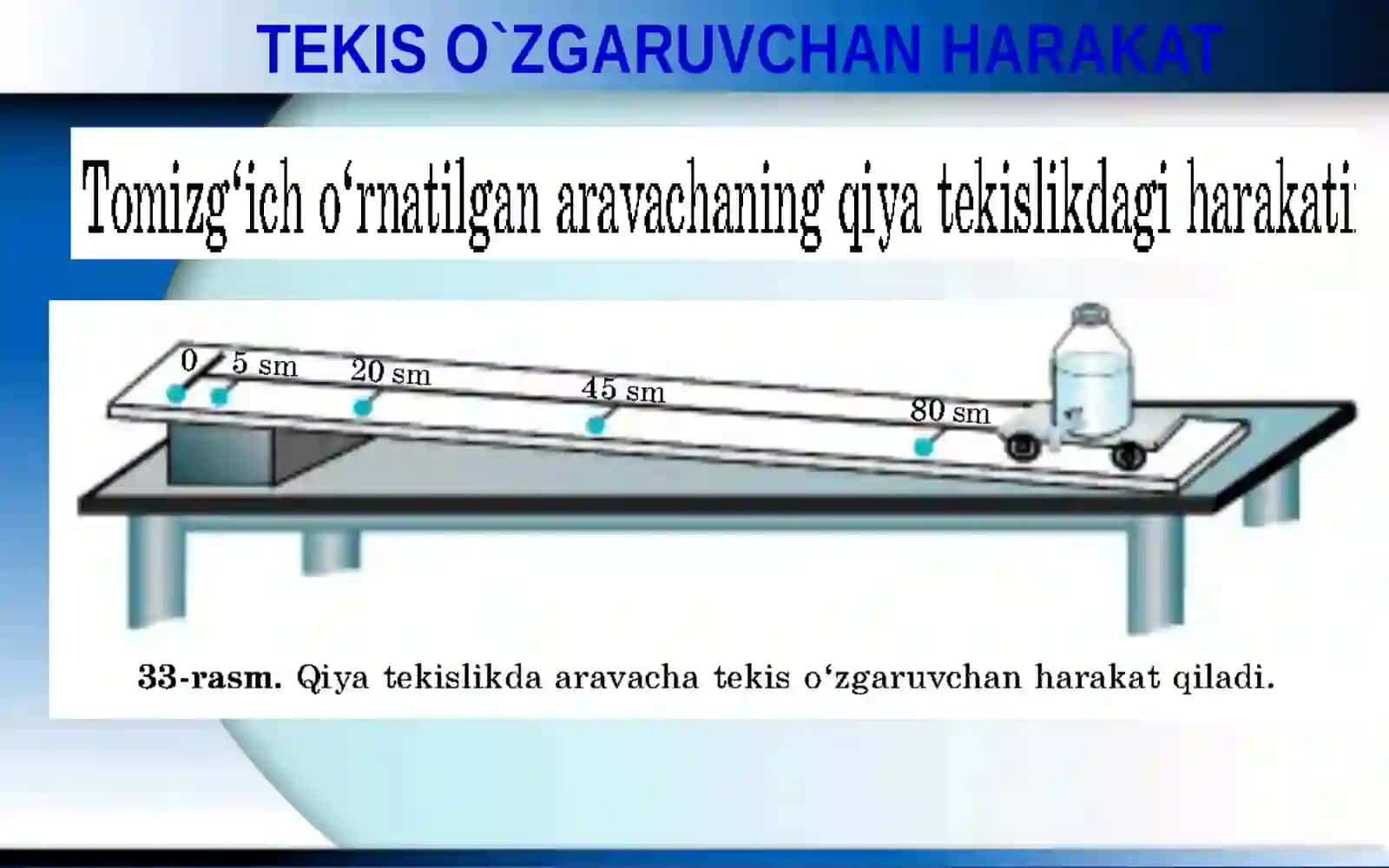 7-sinf Fizika dars ishlanma. Tekis о'zgaruvchan harakatda tezlanish 4
