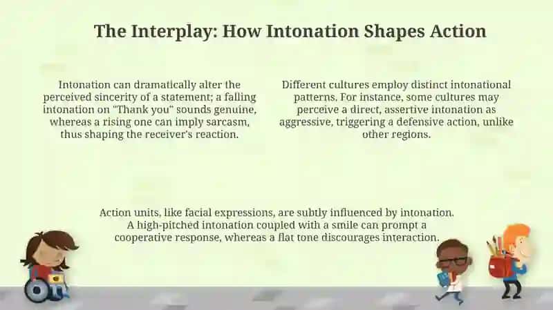 Intonation and Action: The Symphony of Communication 4