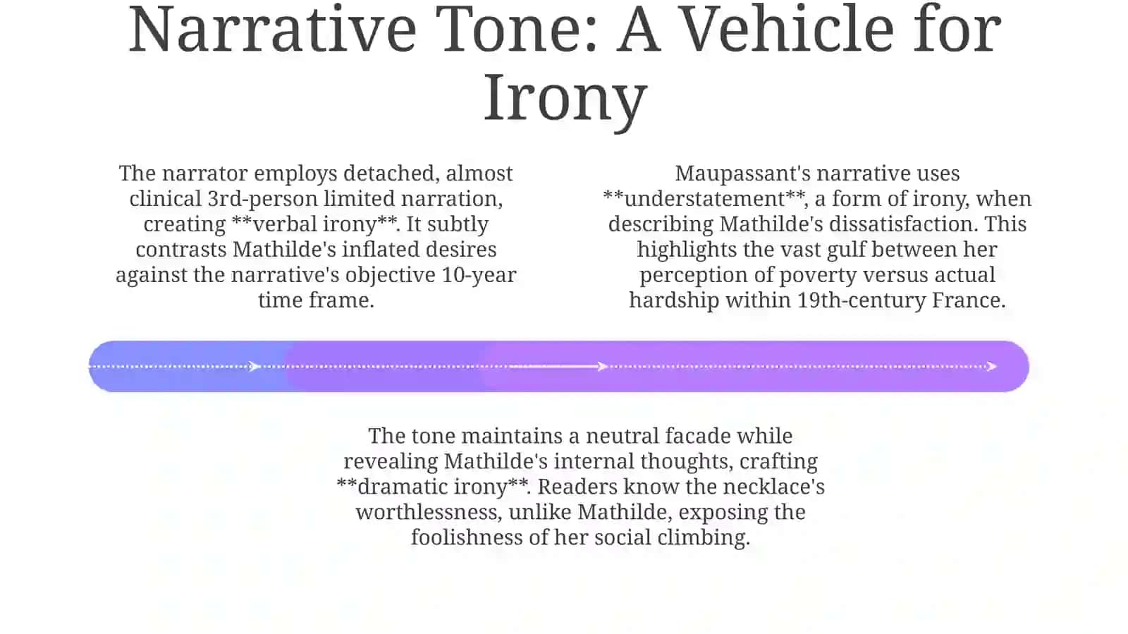 Irony and Social Commentary Through Narrative Tone in The Necklace 4