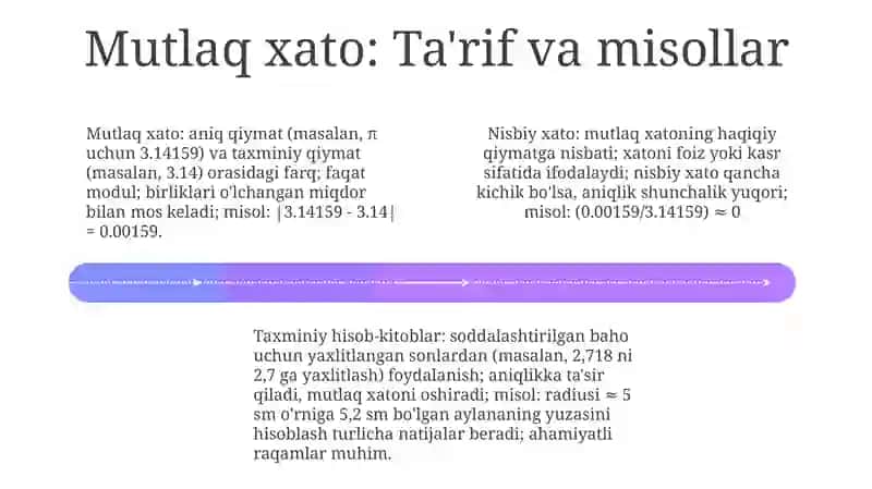 Yaqinlashgan Hisoblash Usullari 4