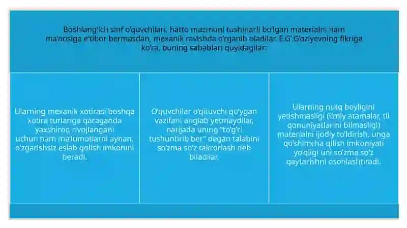 Kichik maktab yoshidagi bolalarning psixik rivojlanishi 4