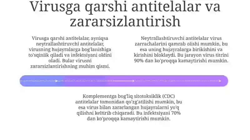 O'smadan muhofazalanishning immunomexanizmlari 4