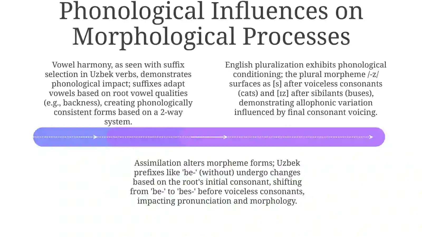 Introduction to Uzbek and English Morphology 4