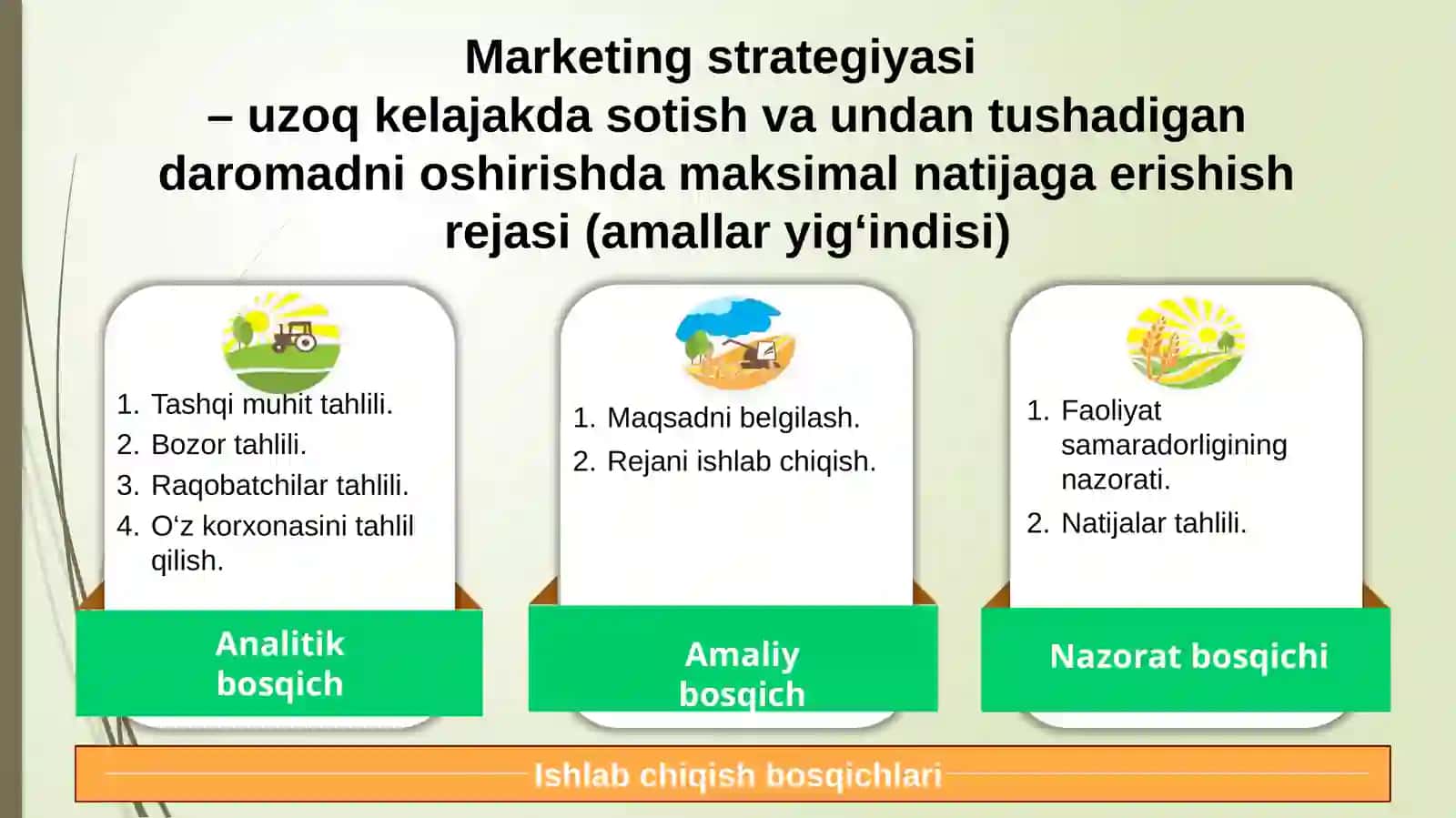 Marketing strategiyasi 4