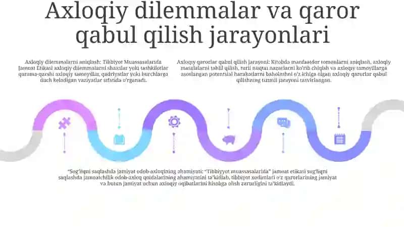 Tibbiyot Muassasalarida Jamoat Etikasi 4