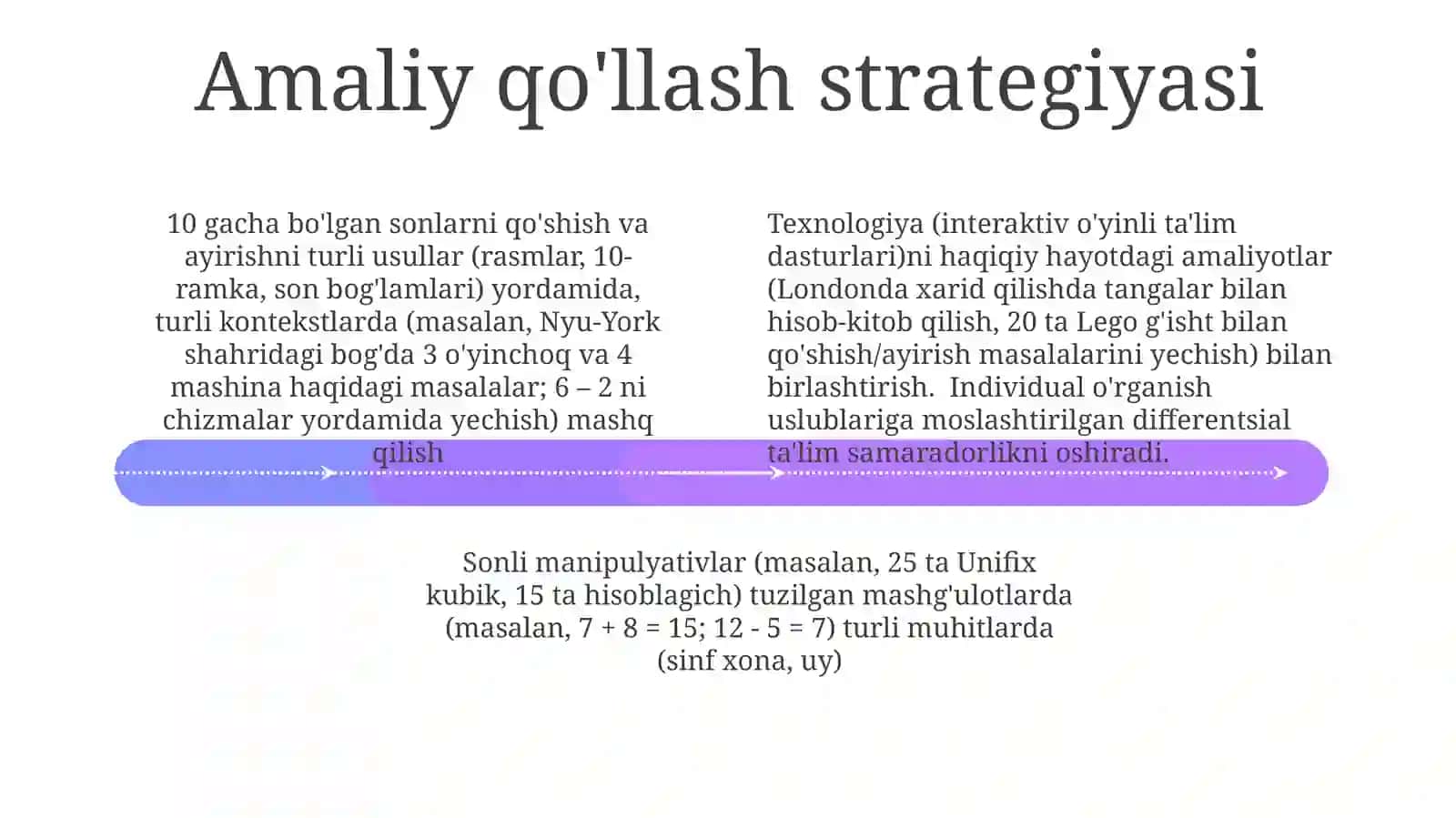 Baholash va baholanish 4