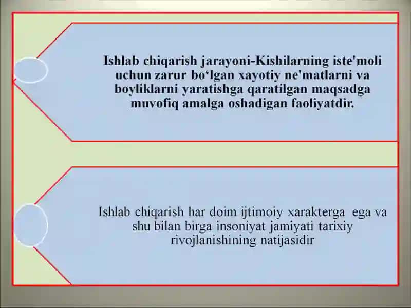 ISHLAB CHIQARISH JARAYONI, UNING NATIJALARI VA SAMARADORLIGI 4