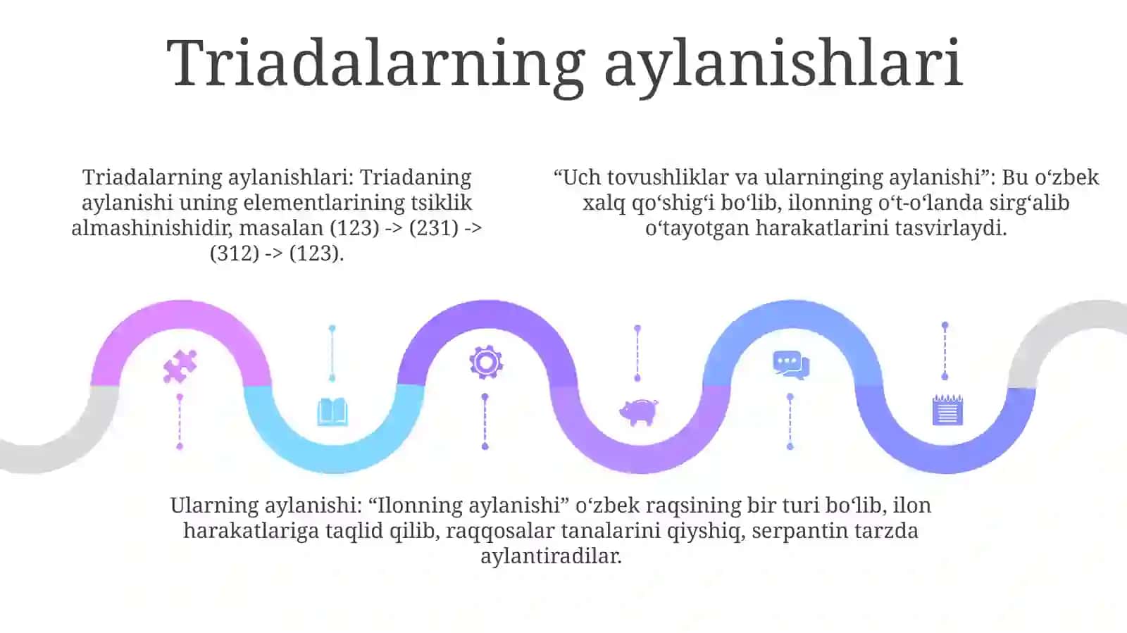 Uch Tovushliklar VaUlarningAylanishi 4