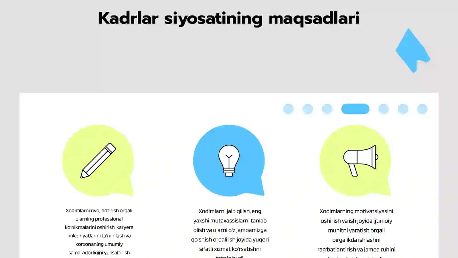 Korxonaning kadrlar siyosati va xodimlarni boshqarish 4