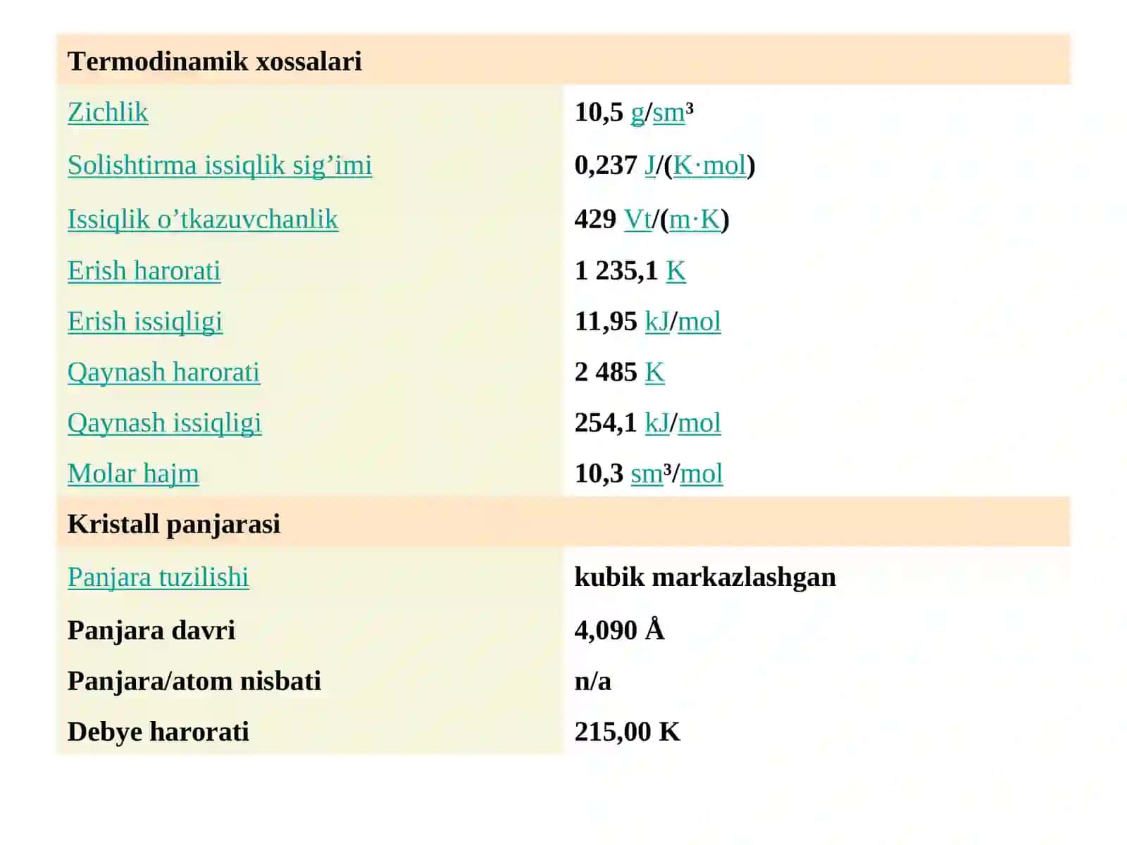 KUMUSH 4