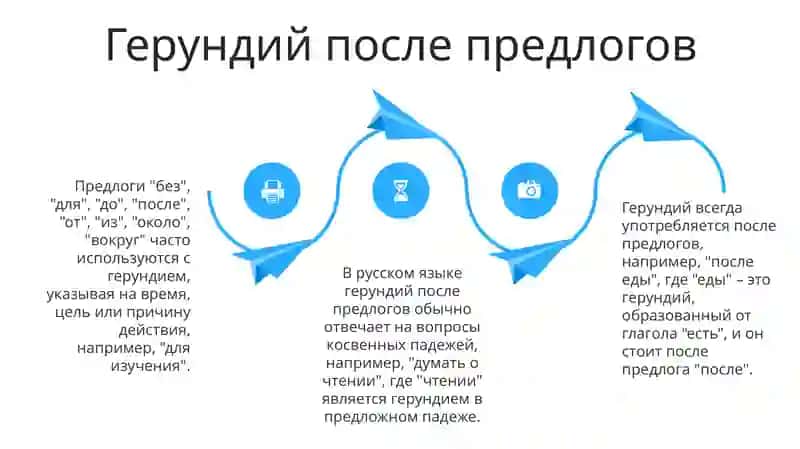Герундий 4