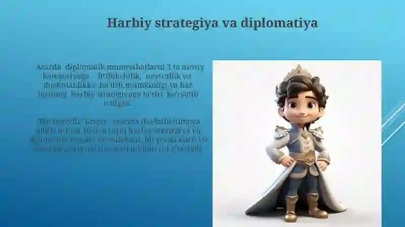 Shahzoda: Siyosiy Realizm 4