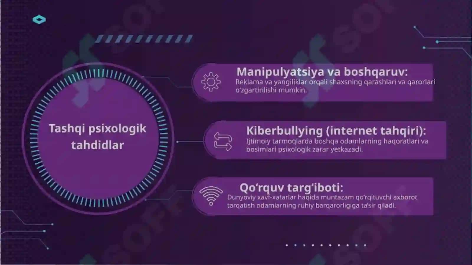 Media makonda psixologik, diniy va madaniy tahdidlar 4