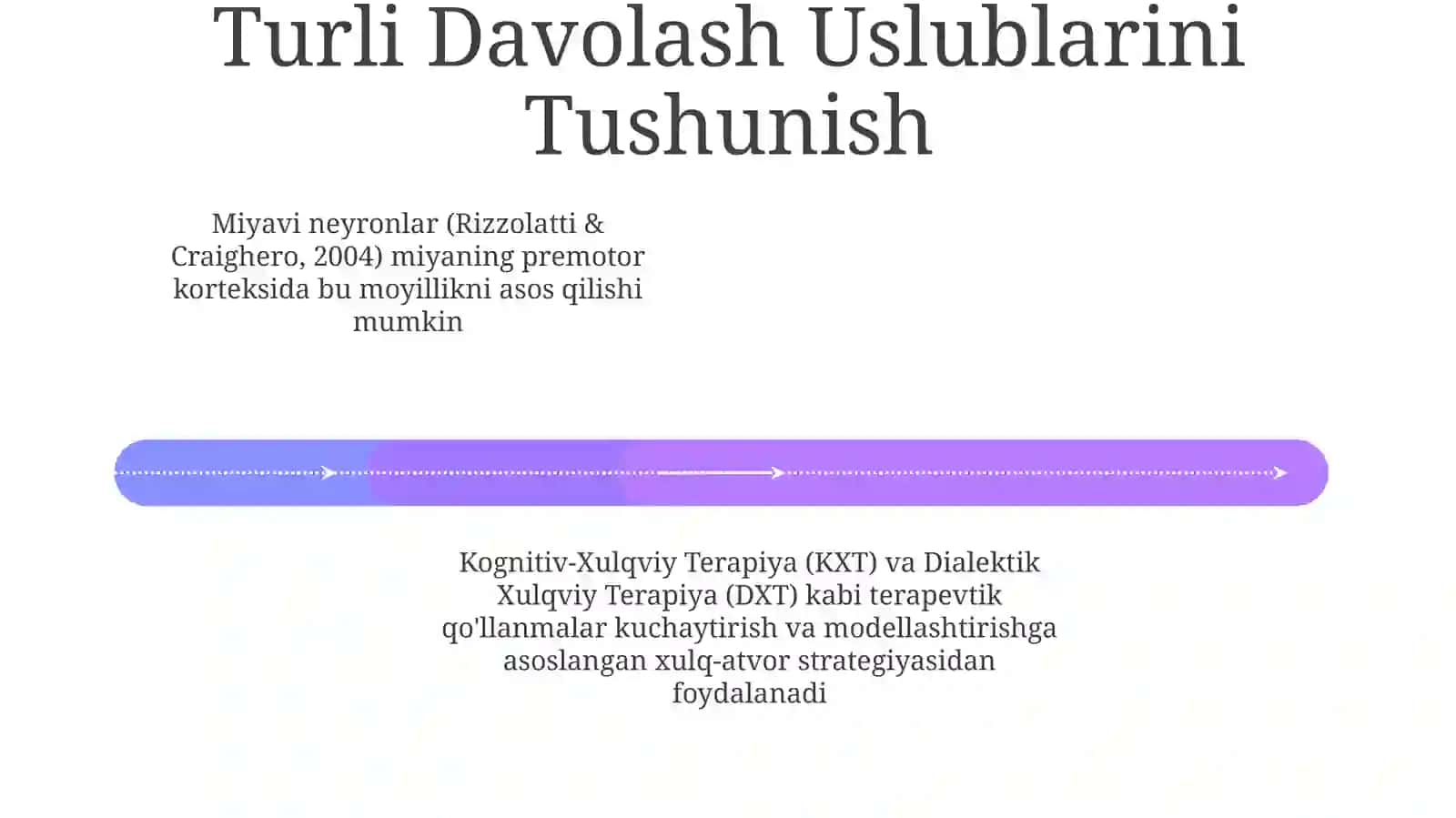 Ko'zgulik Dinamikasi 4