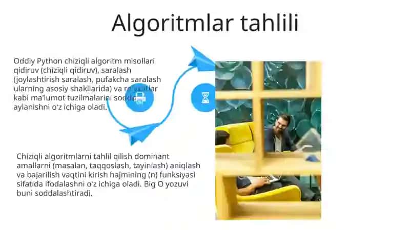 Python da chiziqli algoritmlar bilan ishlash 4