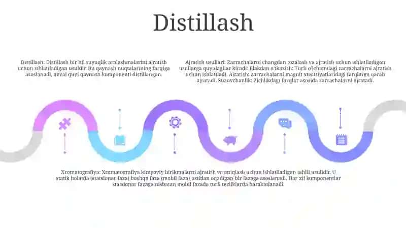 Aralashmalarni Tozalash Va Ajratish Usullari 4