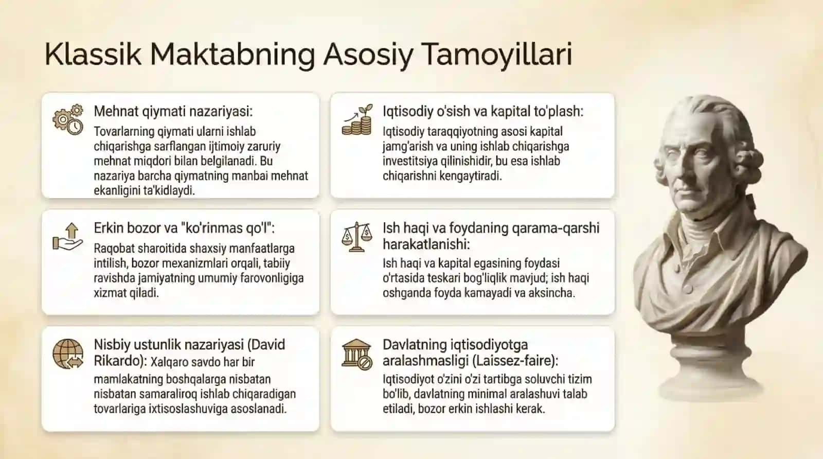 Klassik iqtisodiyot maktabining yakunlanishi 4