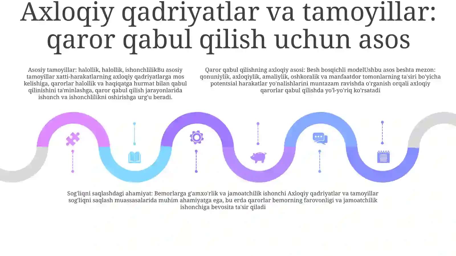 Etikaning Mohiyati Va Ahamiyati 4