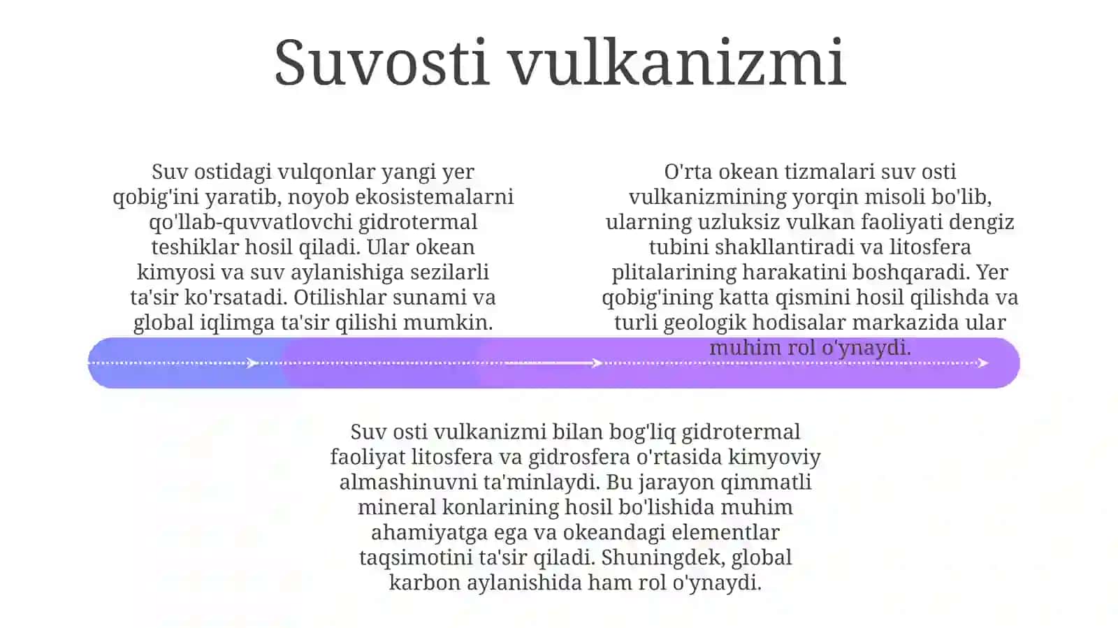 Gidrosferaning geologik faoliyati 4