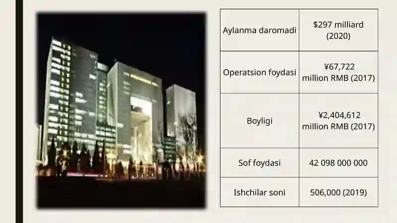 PetroChina Company Limited 4