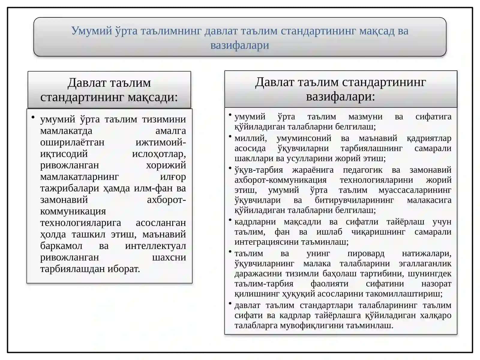 Давлат таълим стандартлари 4