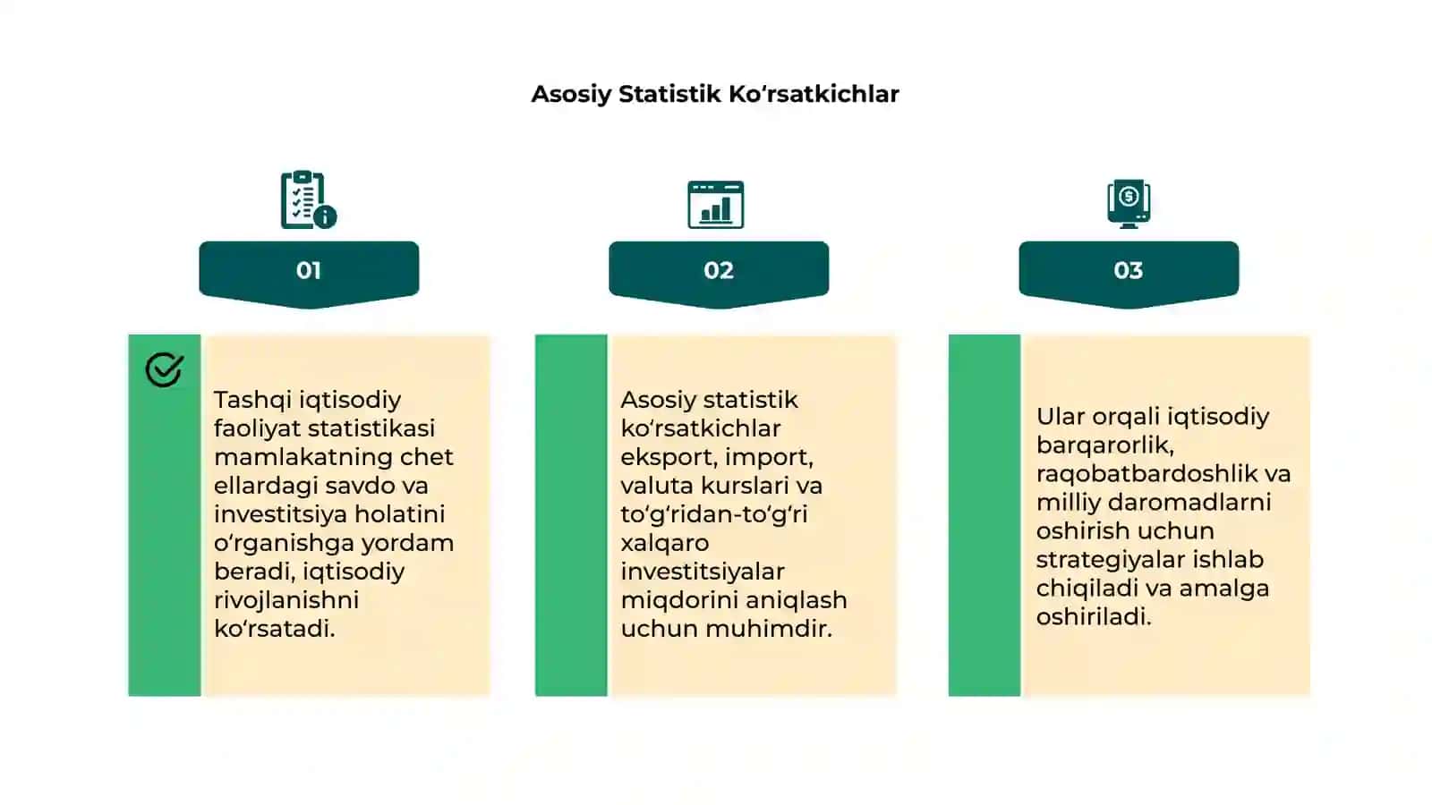 Tashqi iqtisodiy faoliyat statistikasi 4