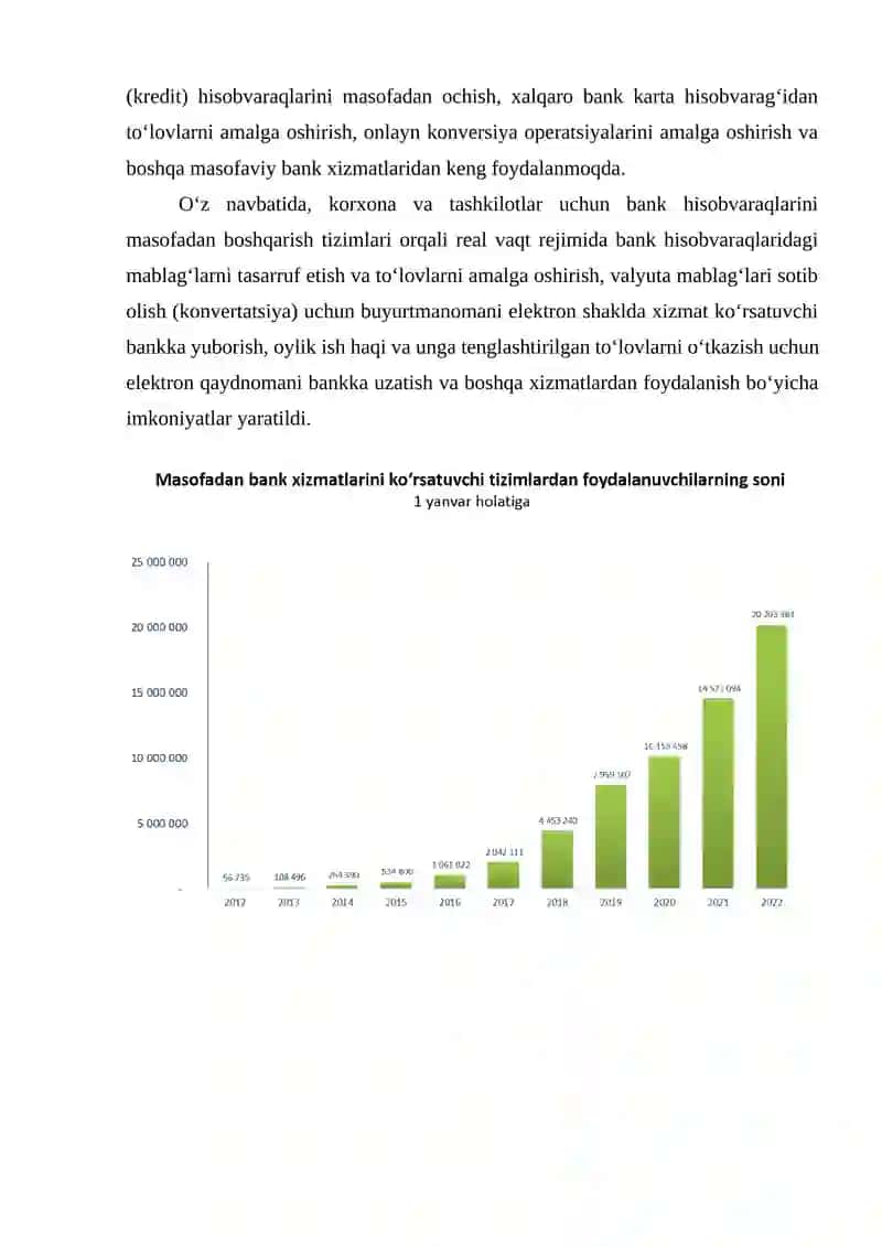 Masofaviy Bank Xizmatlari 4
