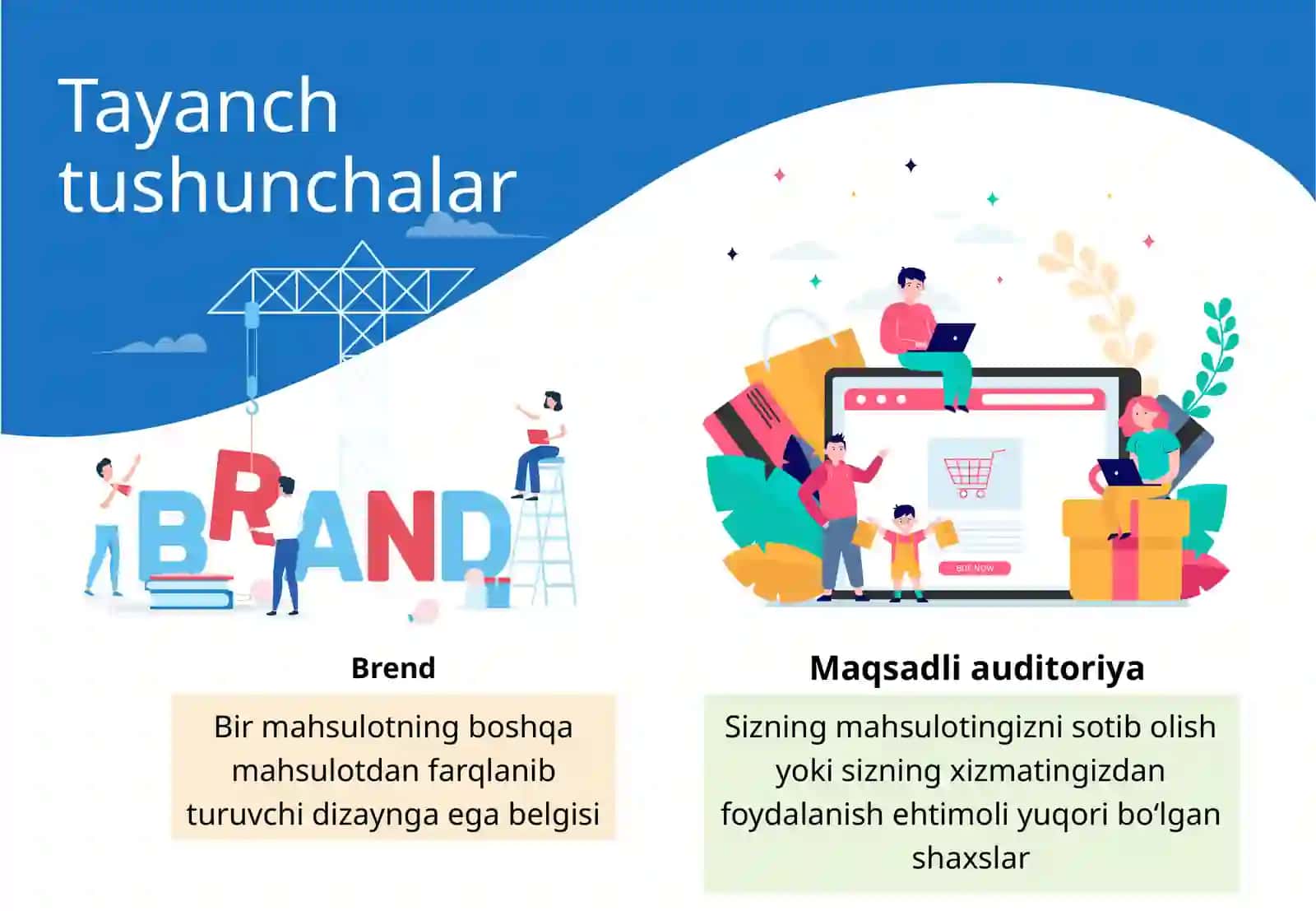 SOCIAL MEDIA MARKETING 4