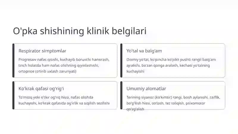 O'pka shishlari va atelektaz klinik belgilari 4