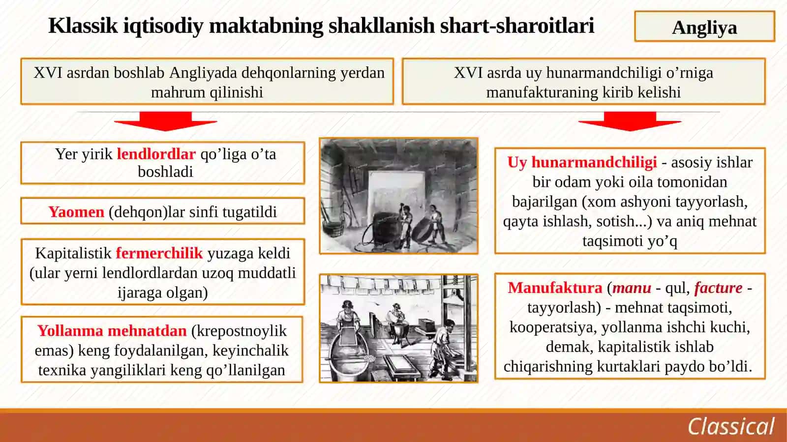 Iqtisodiy ta'limotlar tarixi 4