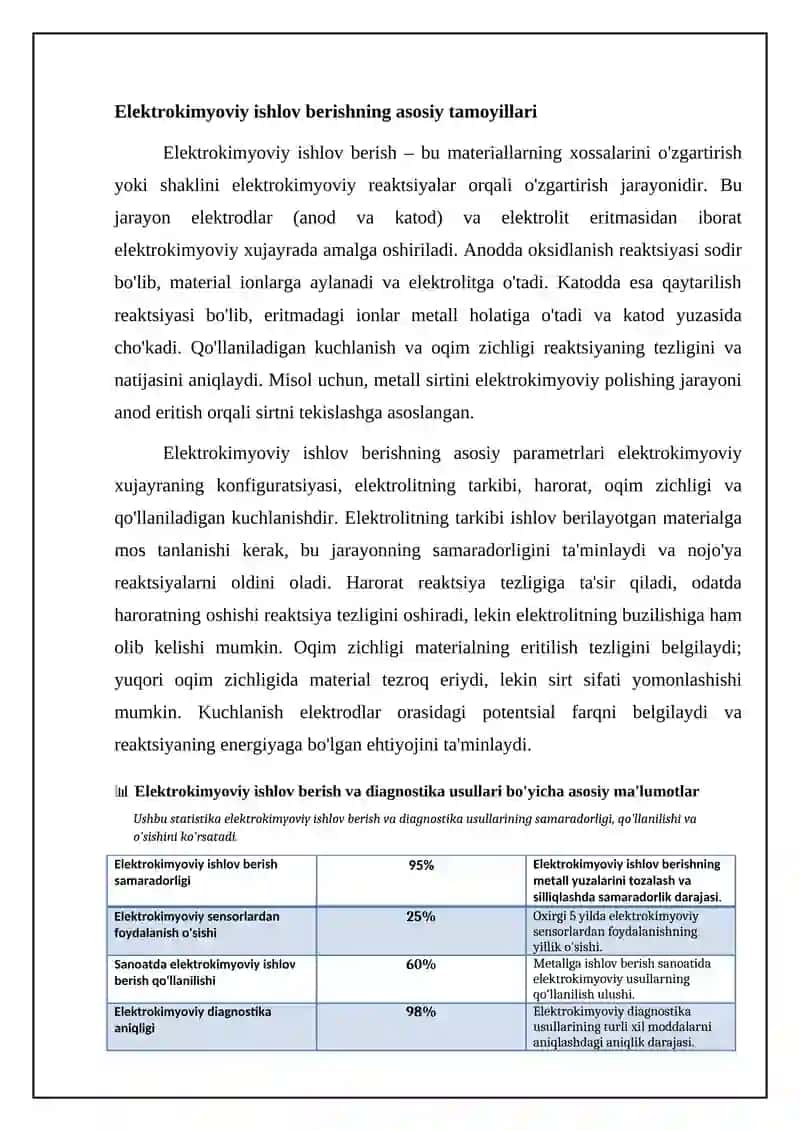 Elektrokimyoviy ishlov berish va diagnostika usullari 4