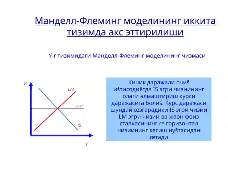 Кичик даражали очиš иštisodiyot 4