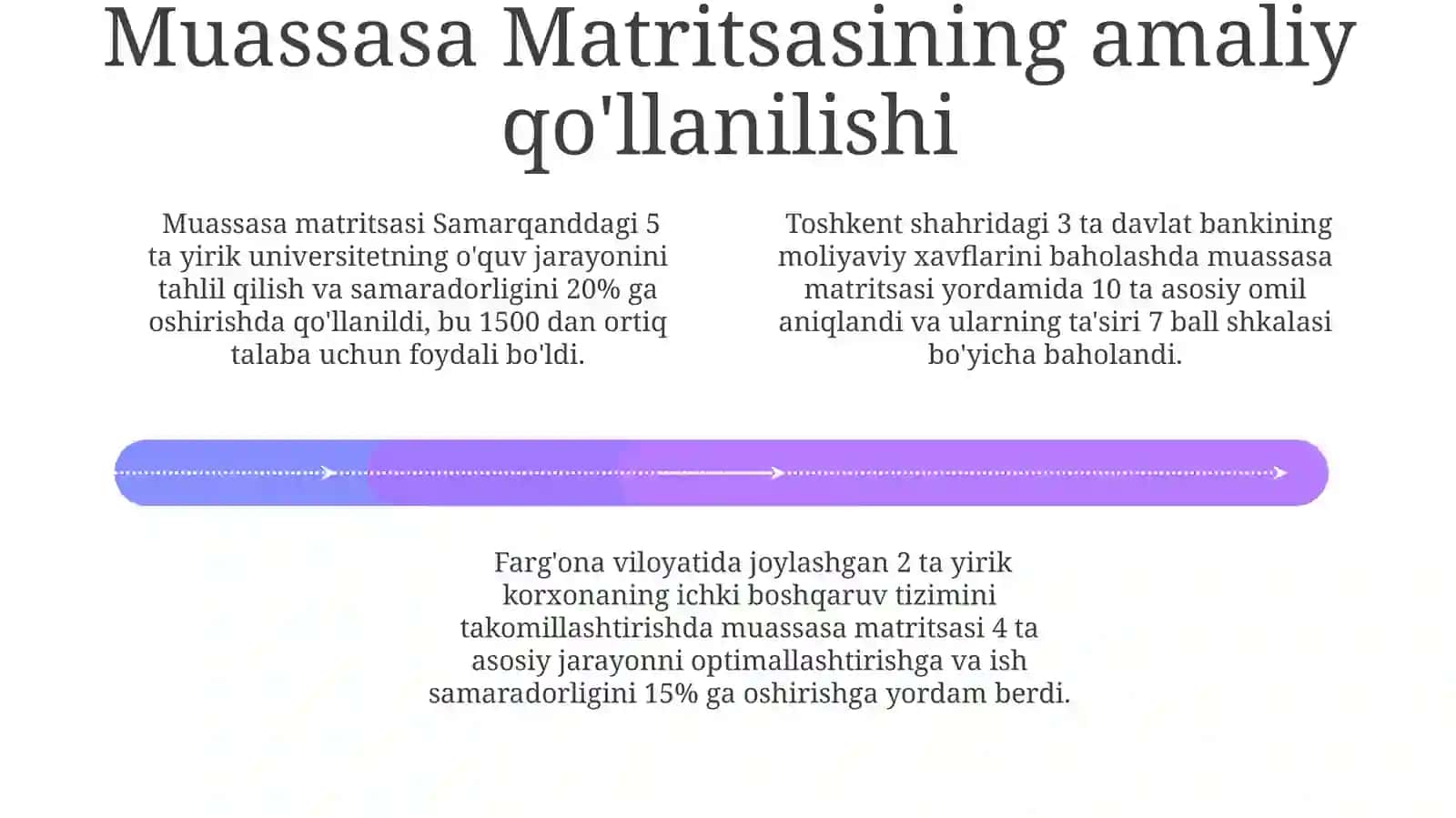 Institutsional Matritsa: Ta'rif va Tarkibi 4